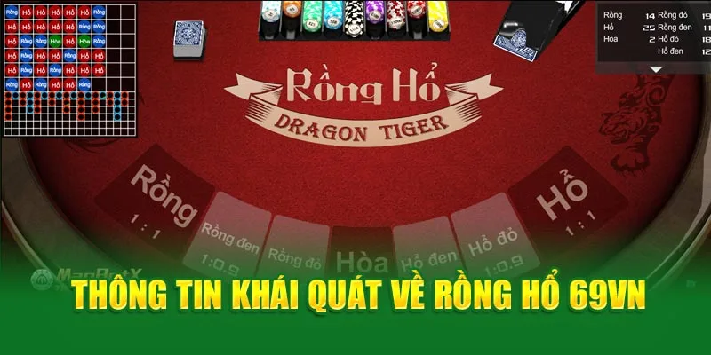 Giới thiệu tổng quan game bài rồng hổ